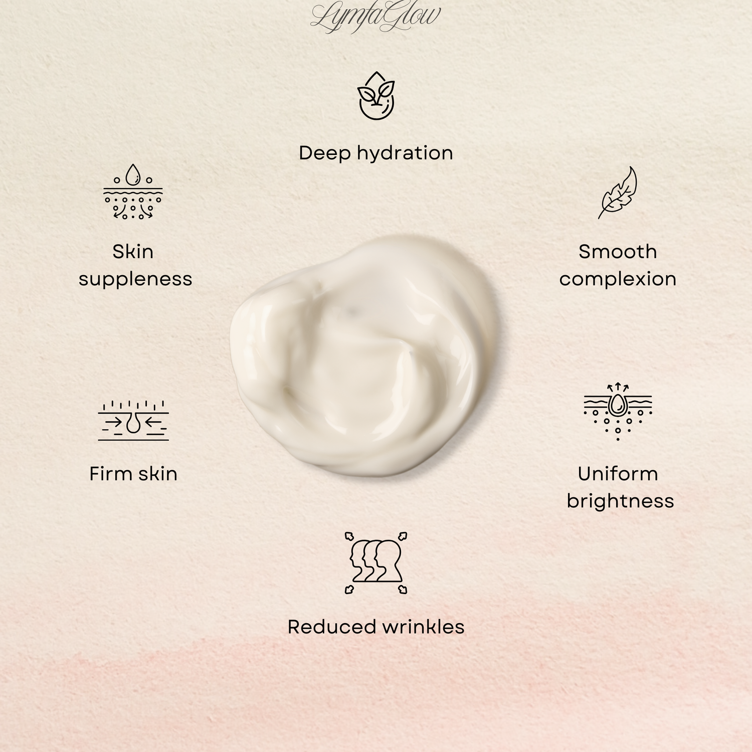 LymfaGlow™ Retinol Body Cream,